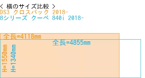 #DS3 クロスバック 2018- + 8シリーズ クーペ 840i 2018-